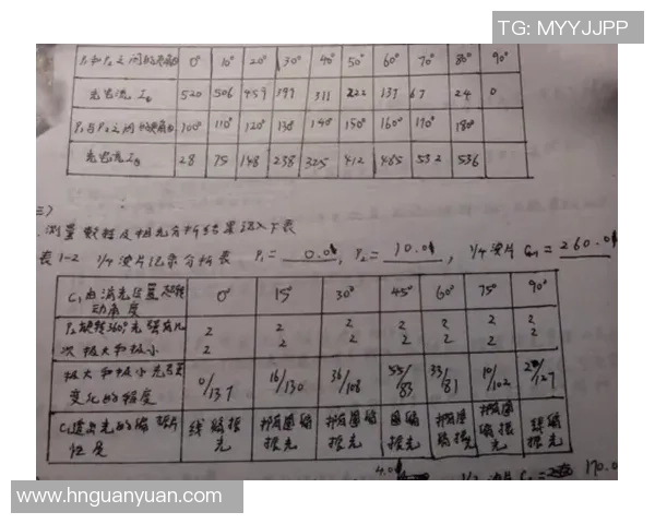 成都足球队技术表现数据分析与战术优化研究报告