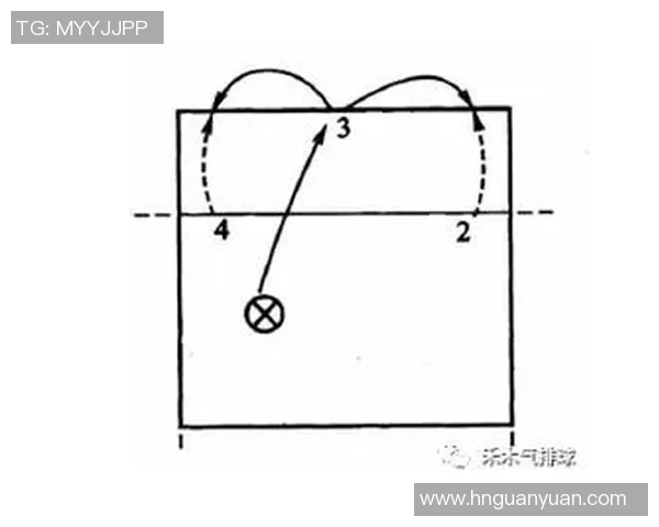 排球新手必看:快速掌握基本技巧与战术的全面指南 排球新手必看:快速掌握基本技巧与战术的全面指南
